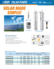 Load image into Gallery viewer, Puremint - Solar Pump 460 ft with 48VDC 4x250W Solar Panels Combo
