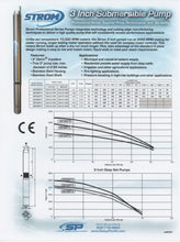 Load image into Gallery viewer, Strom 3&quot; Submersible Well Pump 10GPM 230V (Max 360 Ft Setting)
